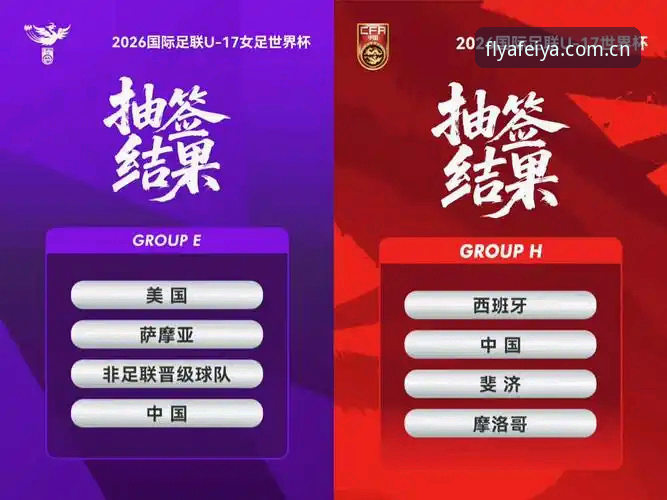 U17世界杯抽签结果解读与飞亚体育平台观赛指南